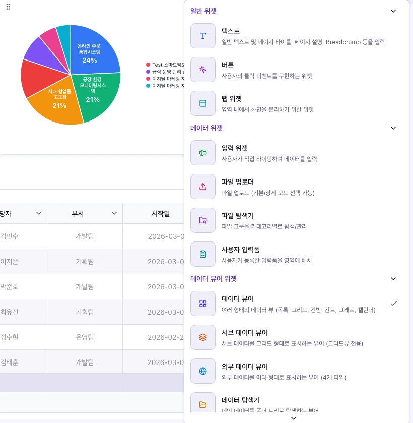 위젯 목록에서 위젯을 골라 화면을 구성하는 노코드 빌더